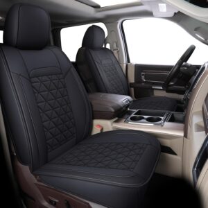 1. Coverado Seat Cover for Ram 1500